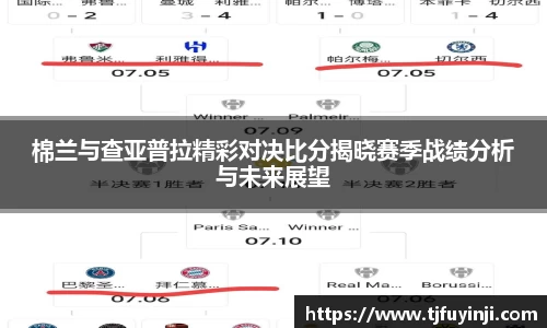 棉兰与查亚普拉精彩对决比分揭晓赛季战绩分析与未来展望