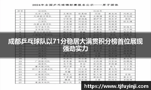成都乒乓球队以71分稳居大满贯积分榜首位展现强劲实力