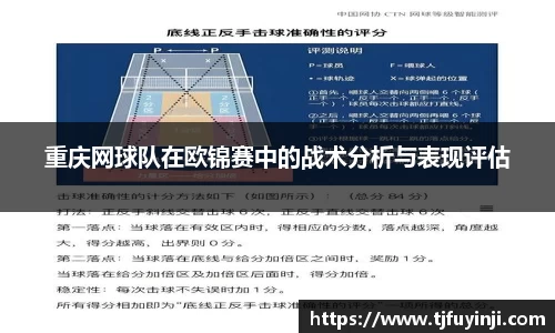 重庆网球队在欧锦赛中的战术分析与表现评估