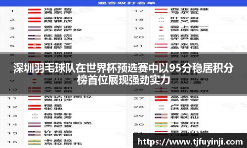 深圳羽毛球队在世界杯预选赛中以95分稳居积分榜首位展现强劲实力